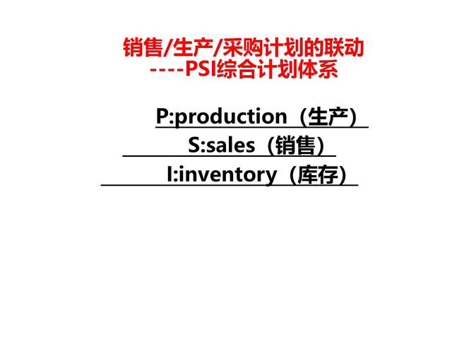 「揭秘精益金字塔」精益工具 流程分析与优化利器价值流图VSM