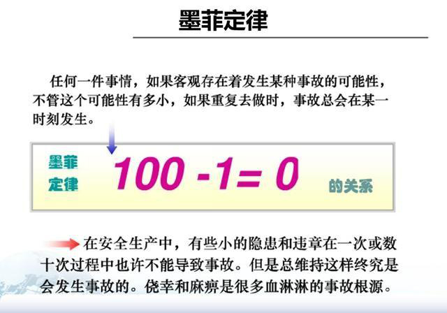 「揭秘精益金字塔」精益流程 杜绝6大浪费设备创效的TPM管理体系